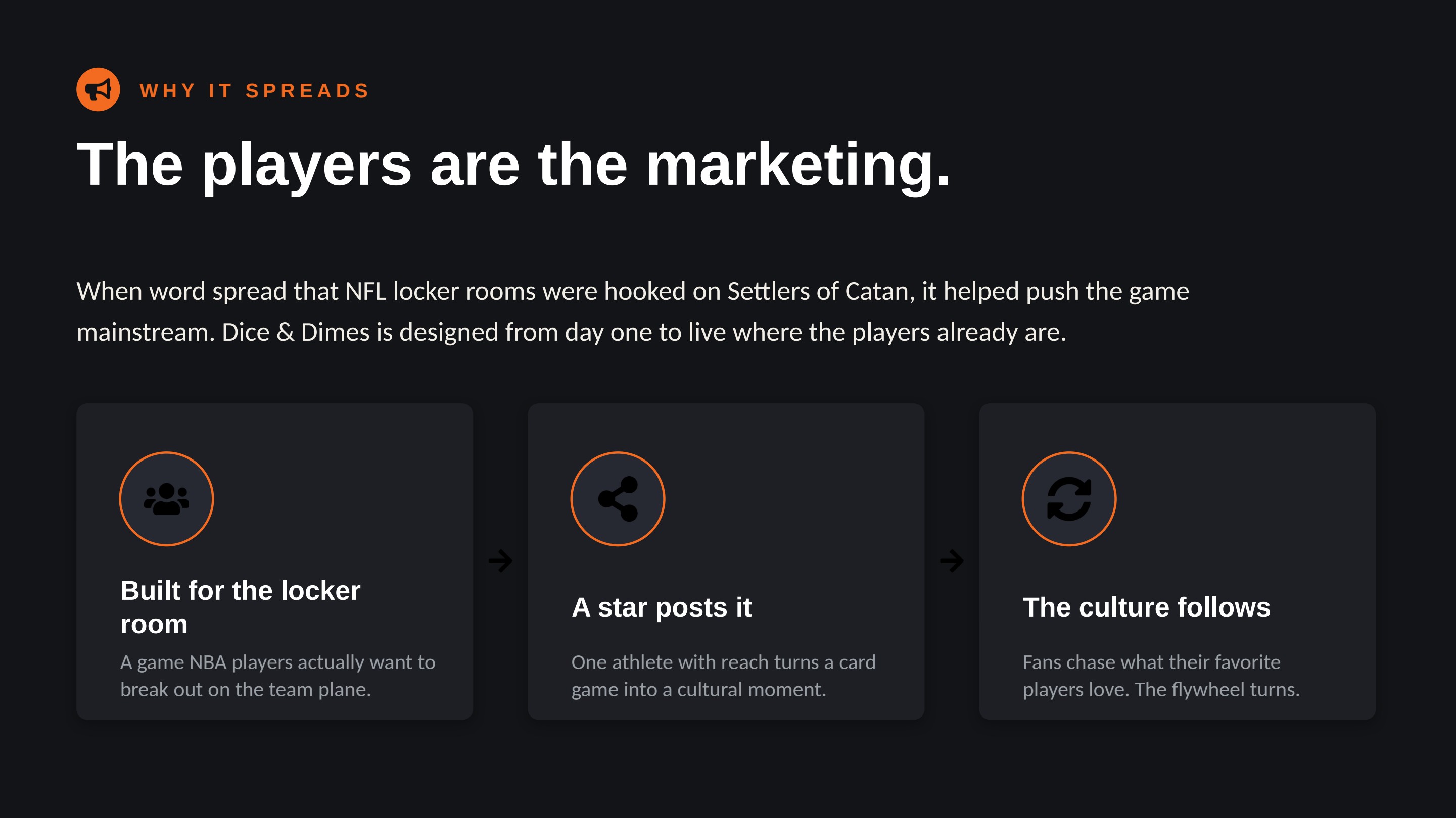 Why it spreads: the players are the marketing. Built for the locker room, a star posts it, the culture follows.